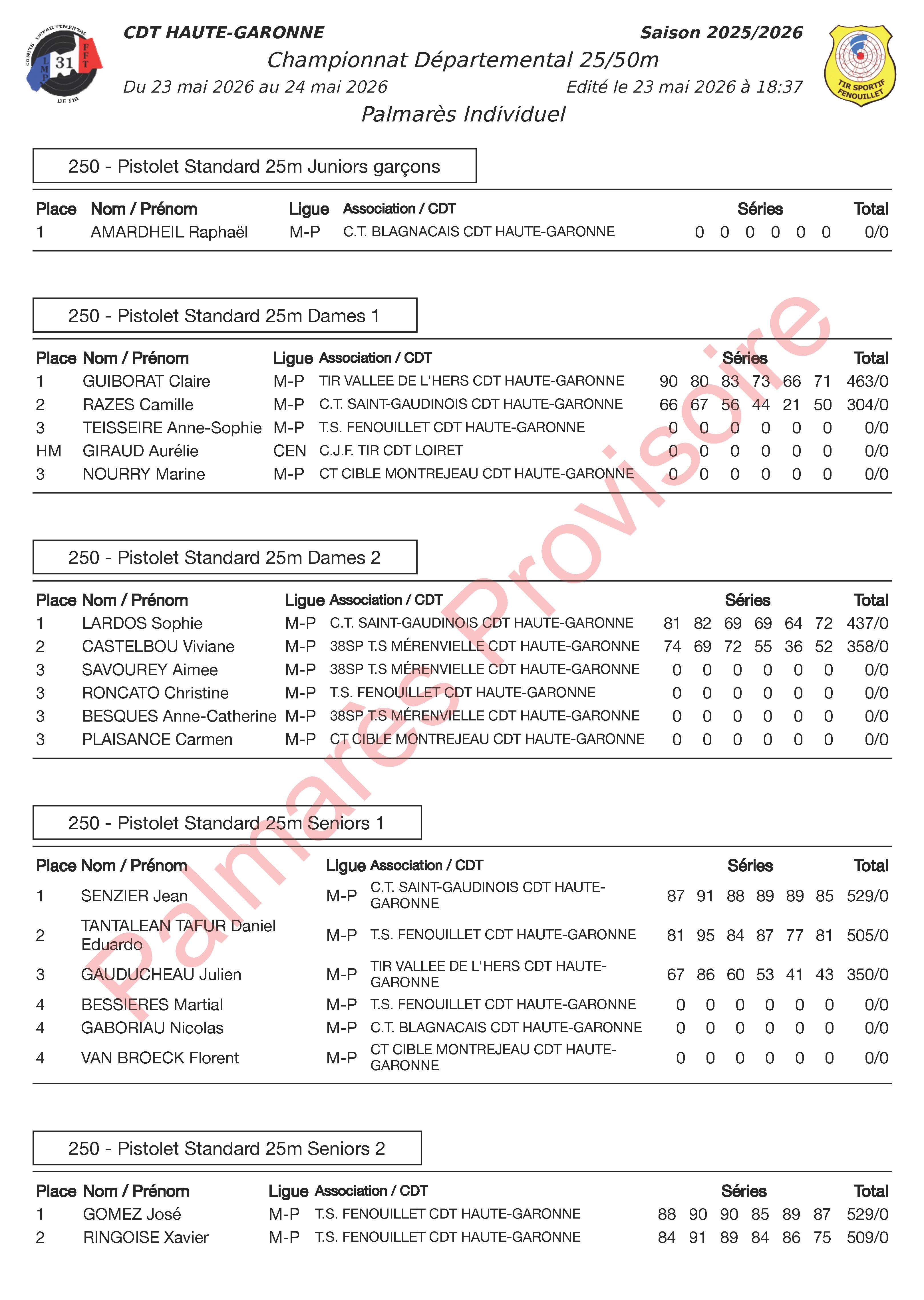 ResultatsChampDepart25-50mFenouillet23et24mai2026_Provisoires_Page_1.jpg
